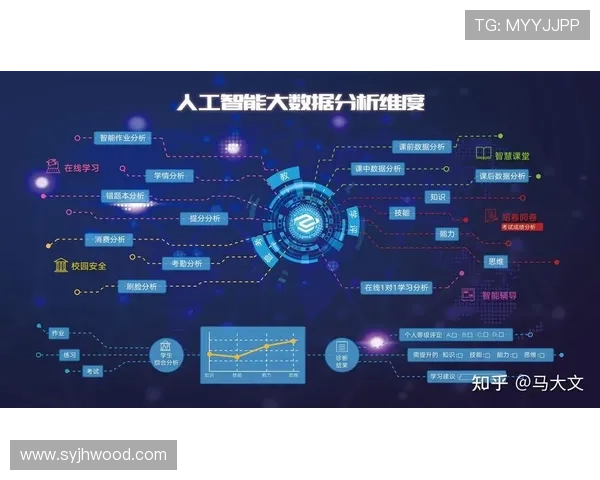基于体育大数据的智能预测模型与赛事趋势分析研究应用与实战价值探索