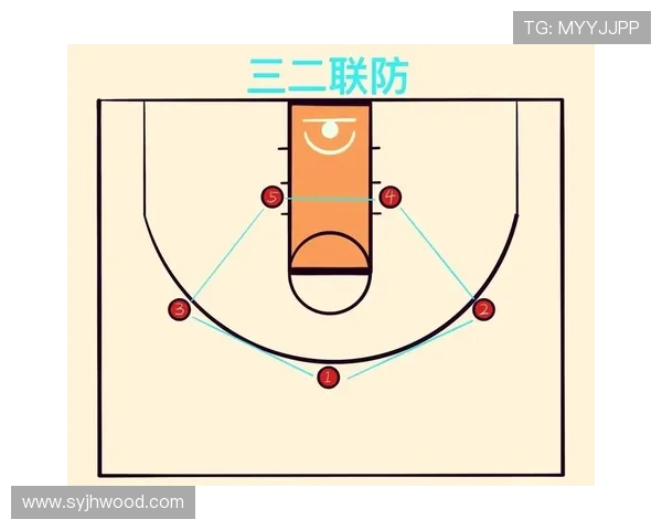 深度解析当代篮球战术演变与球员表现趋势研究及球队攻防体系构建探讨 - 副本 - 副本 - 副本 - 副本