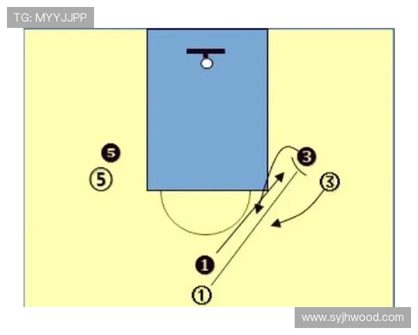 深度解读当代篮球首发阵容配置与战术价值全景分析及其攻防演变趋势 - 副本 (3) - 副本