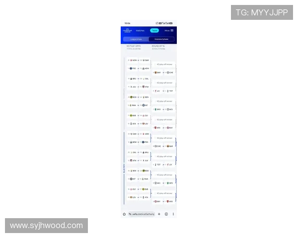 欧联杯最新比分回顾 各大劲旅争夺激烈 确定晋级形势 - 副本 - 副本 (2) - 副本 欧联杯最新比分回顾 各大劲旅争夺激烈 确定晋级形势 - 副本 - 副本 (2) - 副本