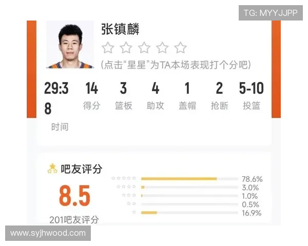 CBA联赛最新战报：明星球员状态回暖助力球队连胜步伐加快 - 副本 (2)