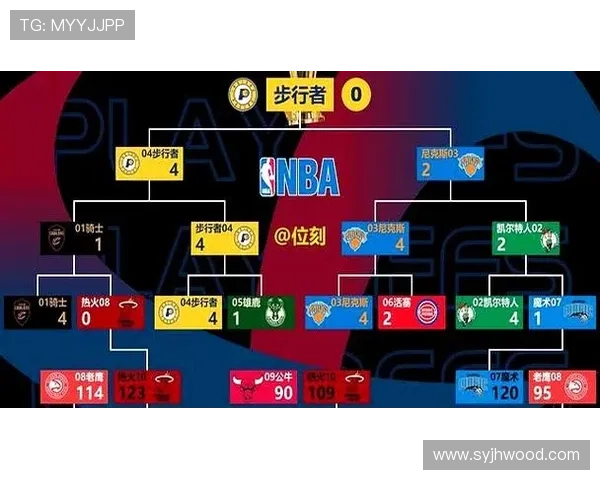 NBA季后赛最新战况揭晓明星球员表现精彩对决引发热议