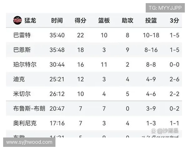 NBA最新赛季焦点战况盘点 球星表现与赛程精彩解析 - 副本 (2)